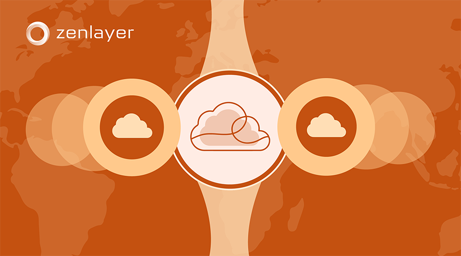 Minimax Case Study Web Visual