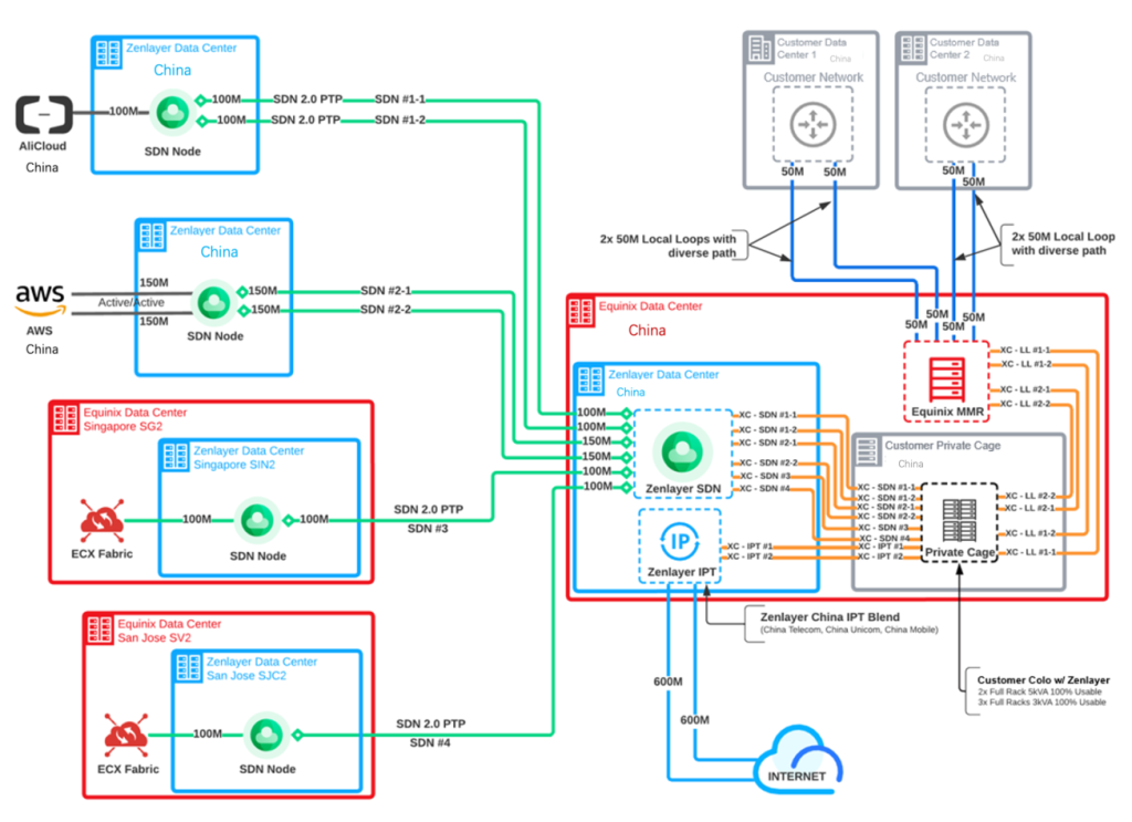 企业微信截图 98e10c89 A15e 4224 903d Cfa1f4af3f73