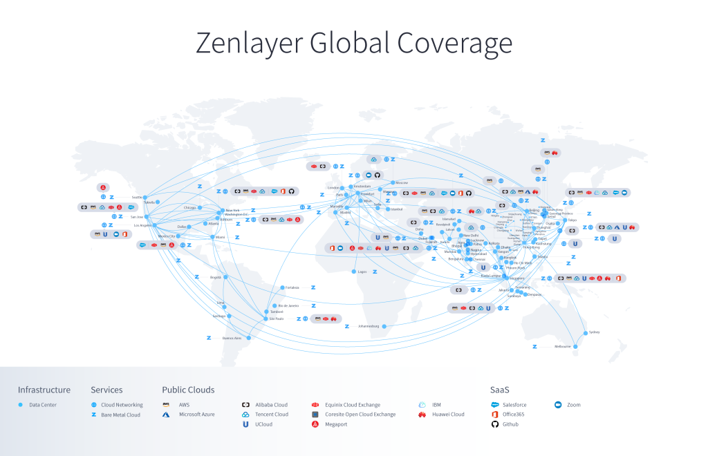 2023 全球资源(无google云)