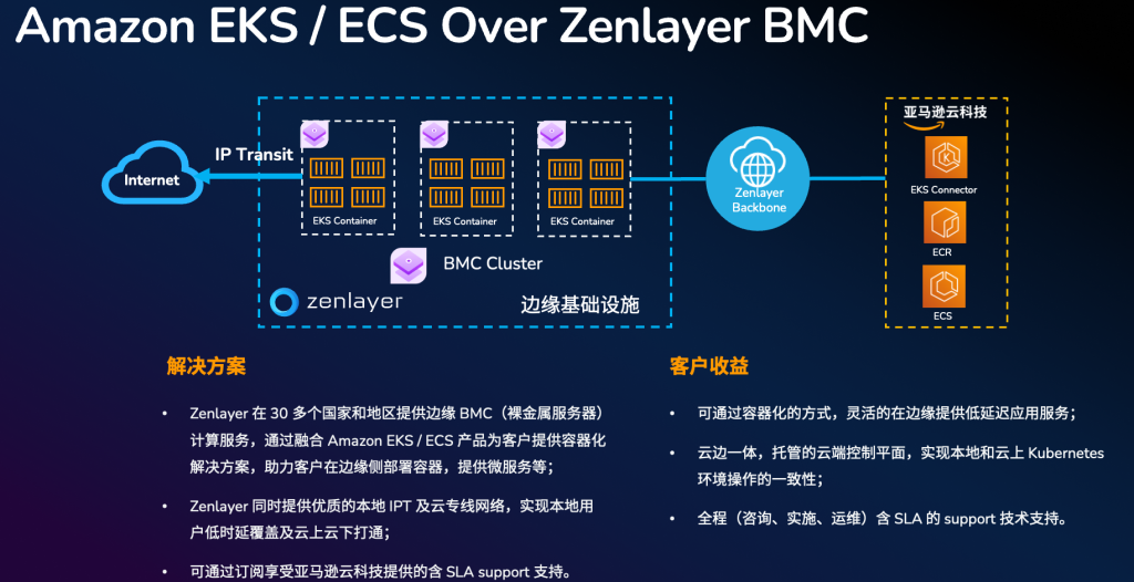 企业微信20240531 193847