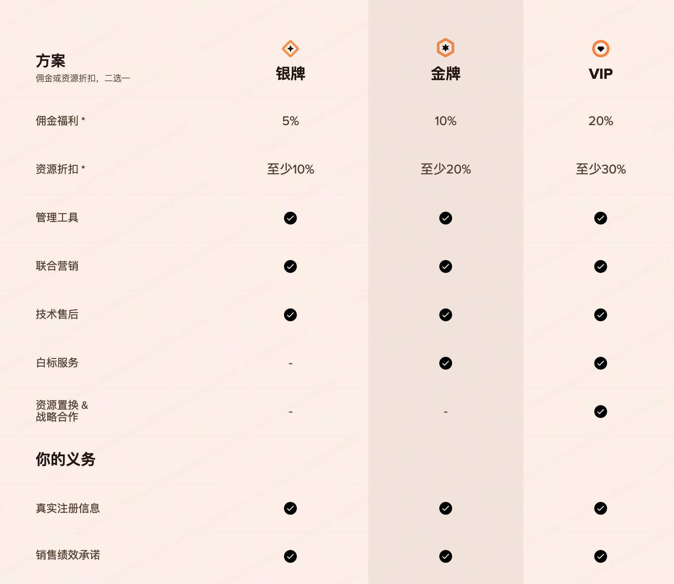 Wechatworkscreenshot 26ddead5 A0a0 4b85 B0c9 Bb00de386da6