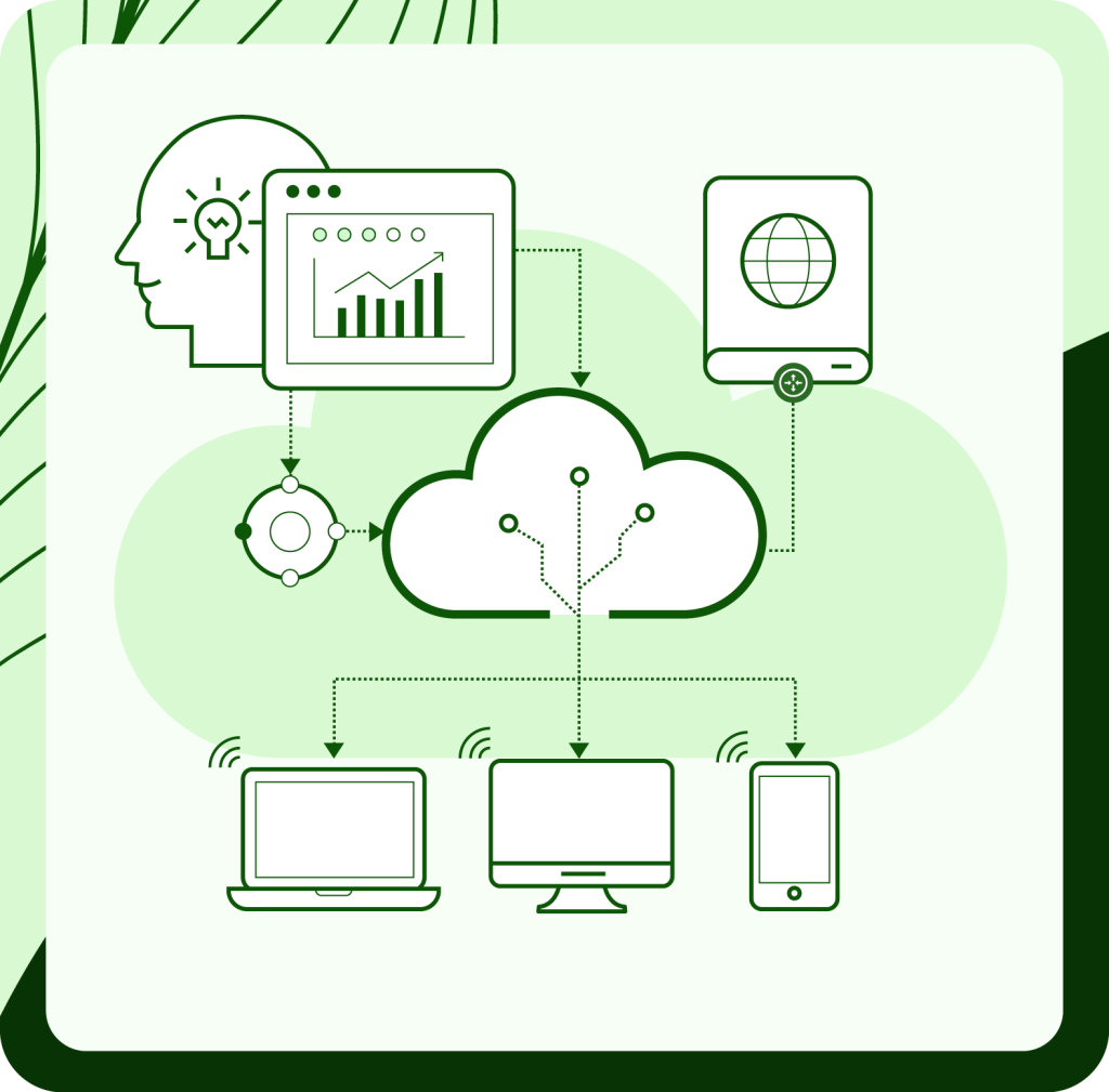 Adtech Solution Page 首图