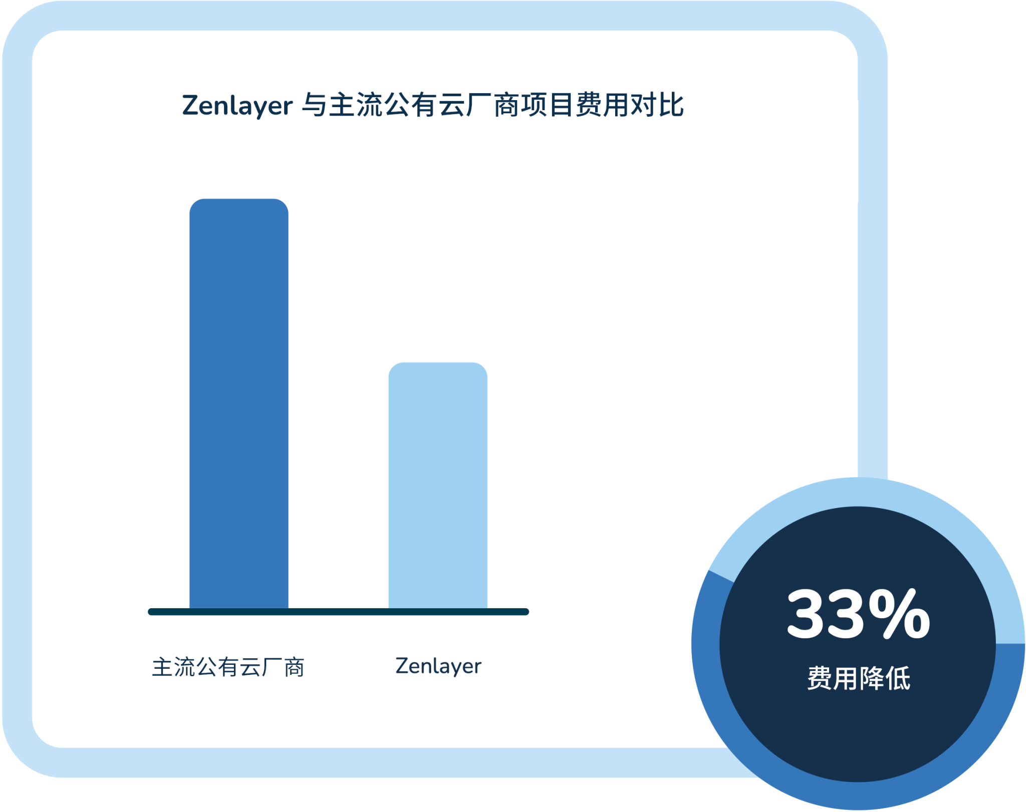 企业微信截图 61ef9891 4078 49c5 846f Ad5e6249e9e7