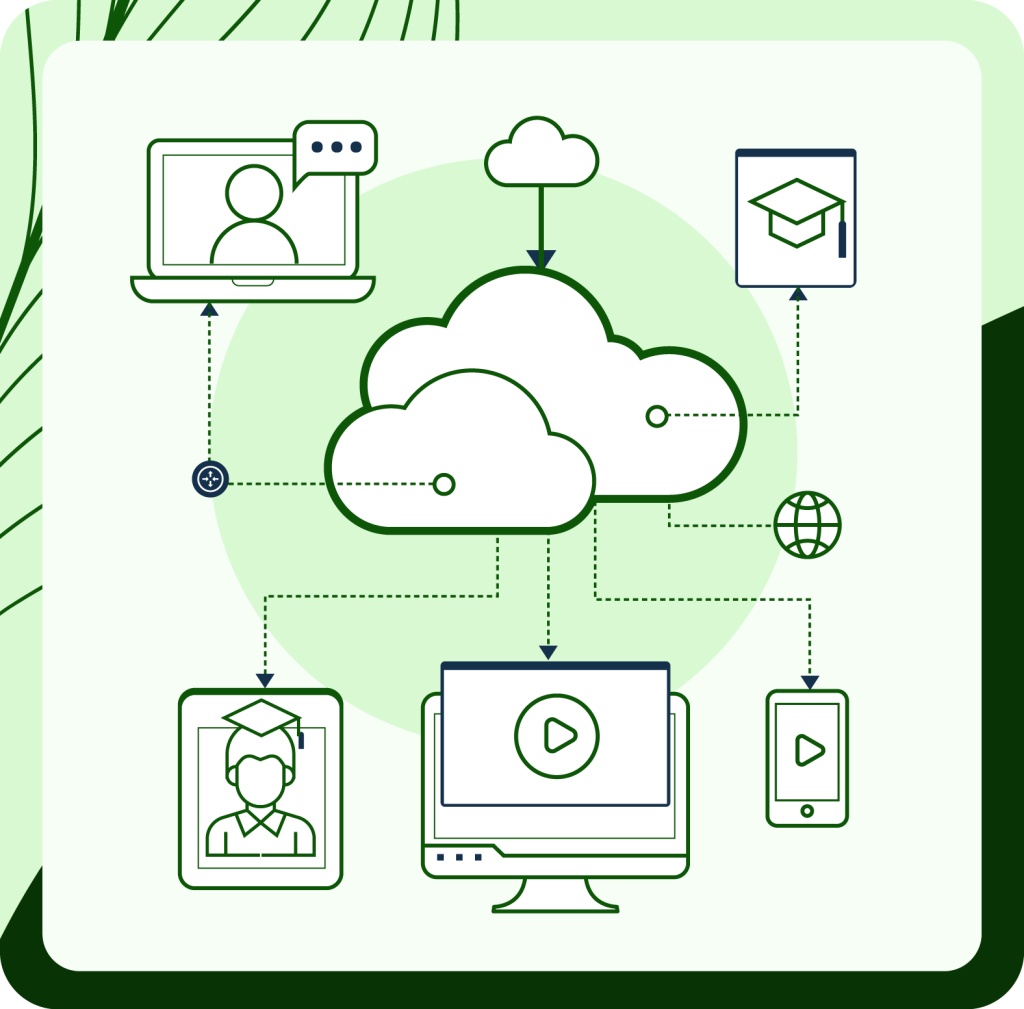 Streaming Solution Page Cn