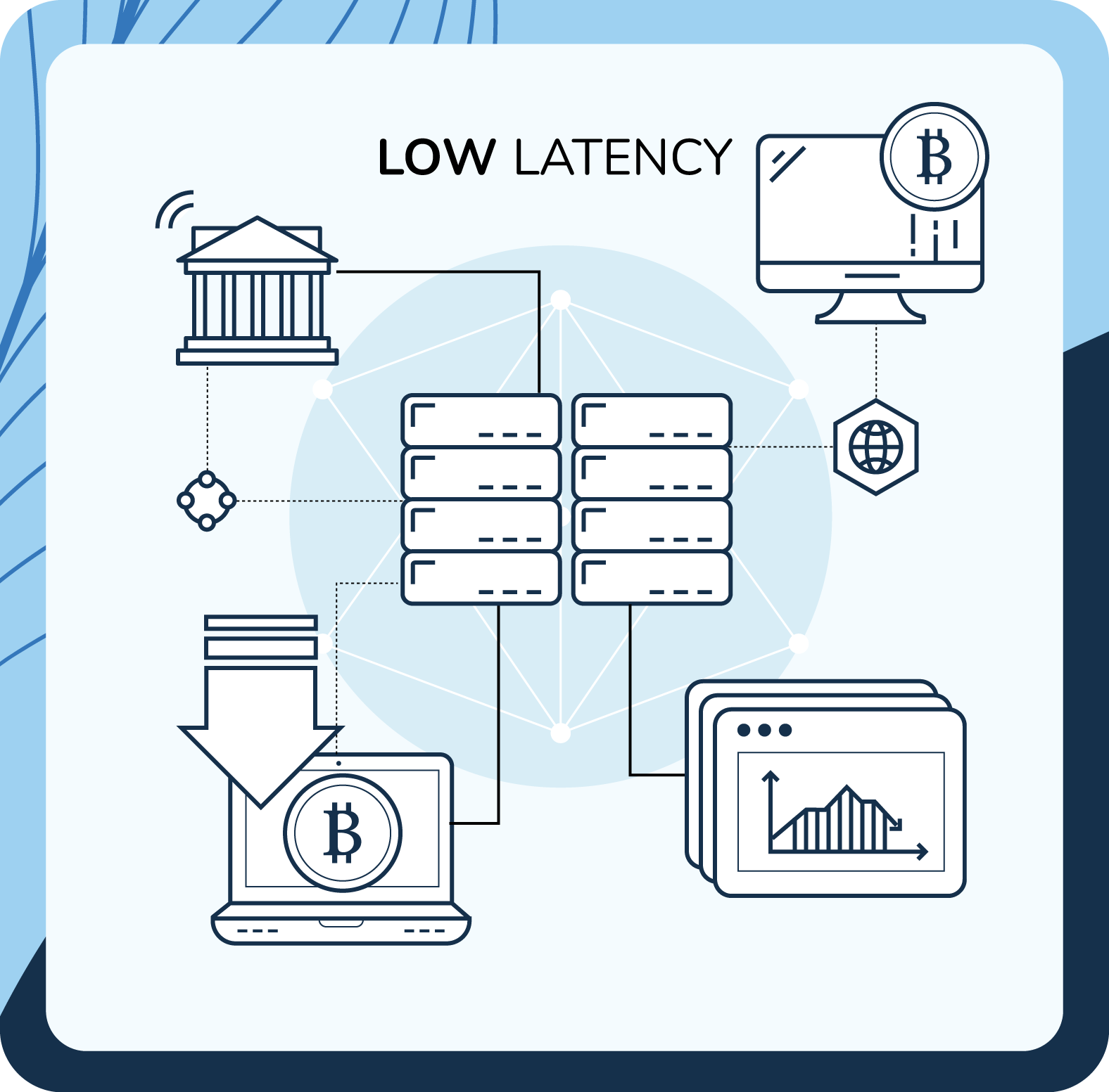 Zenlayer Fintech Solution(cn En)