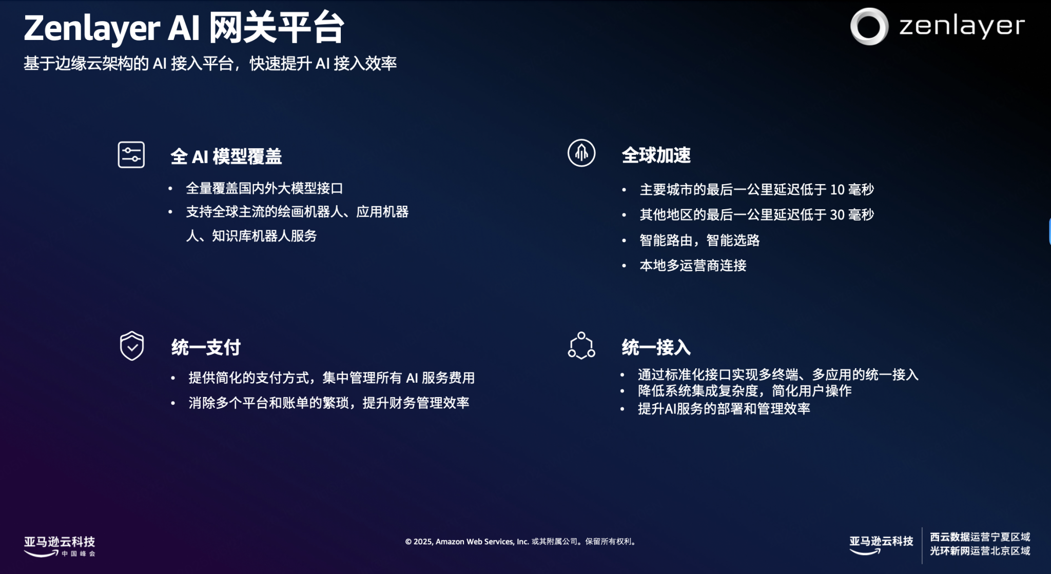 Zanlayer 亚马逊云科技中国峰会|Zenlayer 推出 AI 模型全球调用解决方案 - Zenlayer