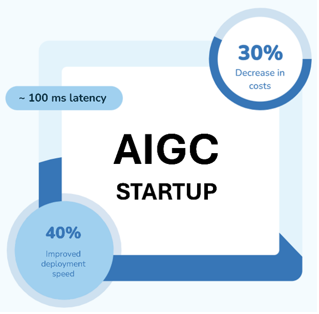 分布式推理平台案例 Aigc视频