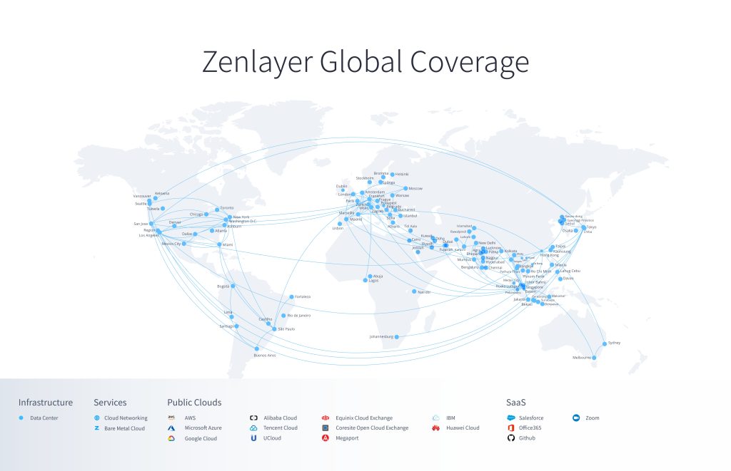 Global Coverage