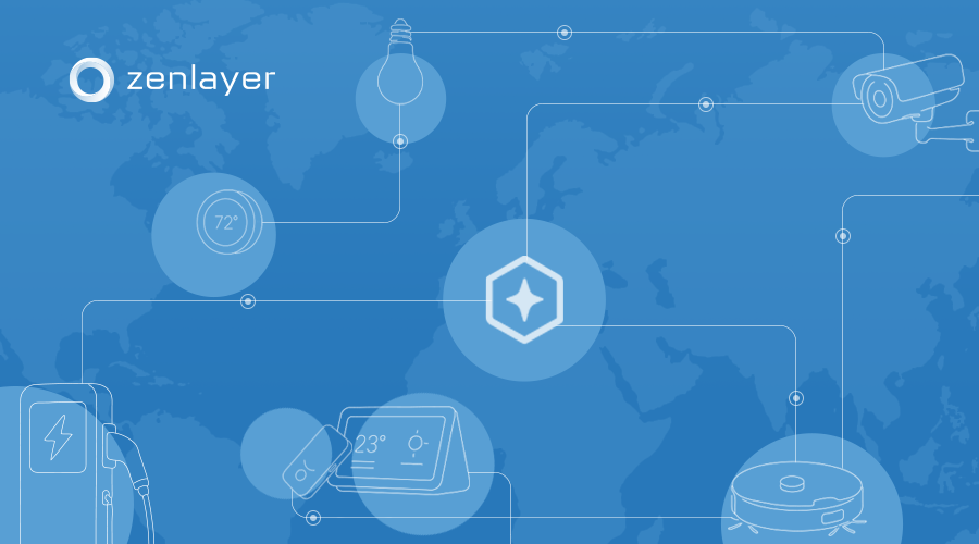 Aiot Case Study Banner