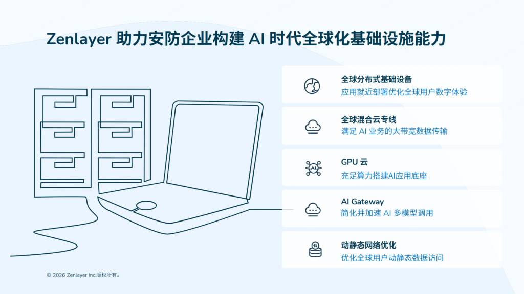 防